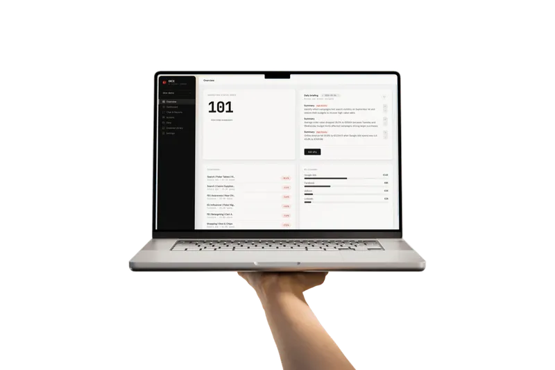 JxL Dice – Markkinointiäly™