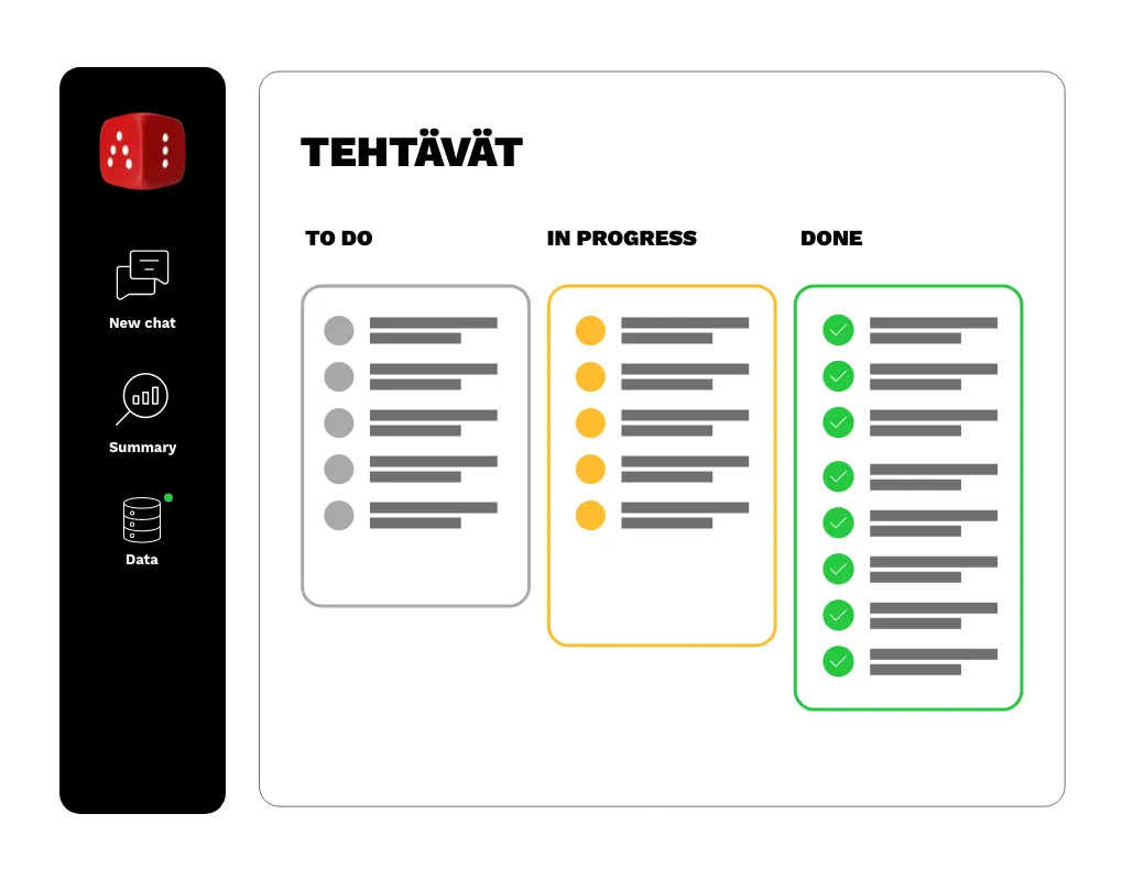 Dicen tehtävälista: havainnot tehtävinä perusteluineen