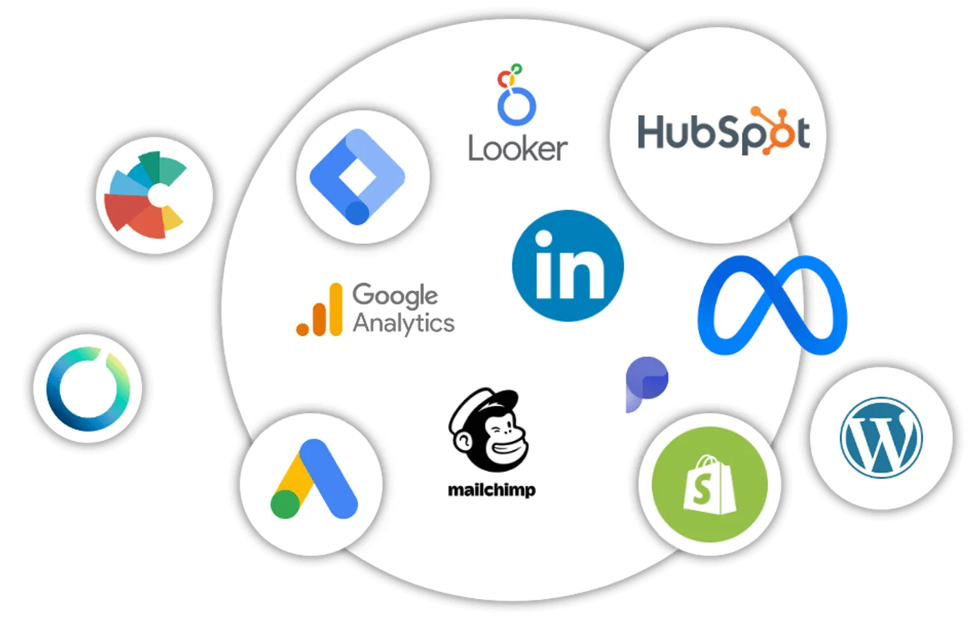 Logos of marketing tools such as Google Analytics, HubSpot, Looker and Mailchimp
